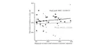 Why does the sex ratio at birth rise? Evidence from Vietnam